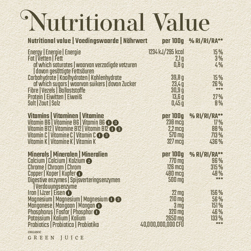 Green Juice - BIO - 500 gram