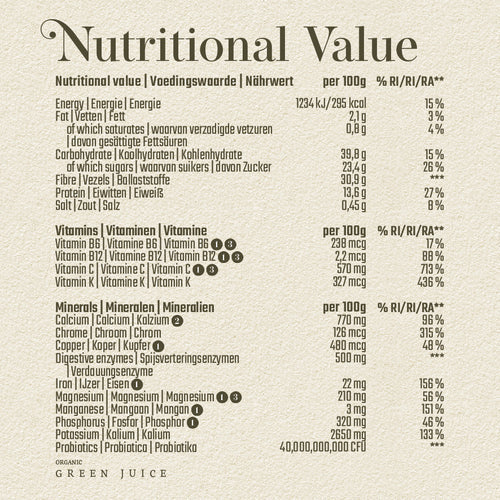 BIO Green Juice + Immunity Support + Luminous - Superfoodies