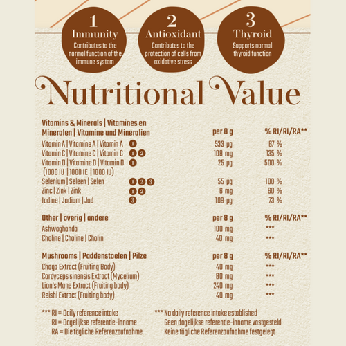 BIO Green Juice + Immunity Support + Luminous - Superfoodies