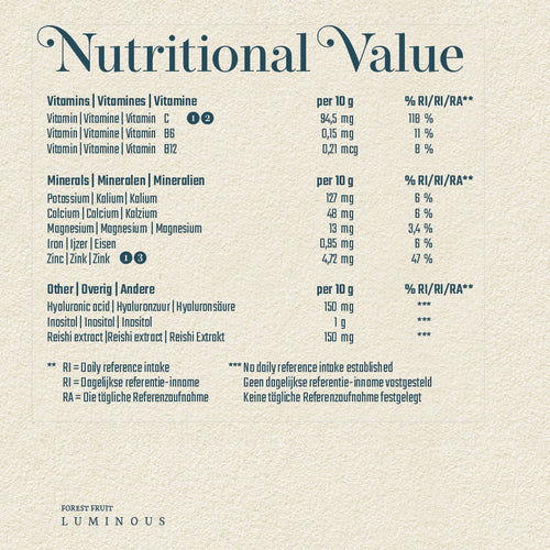 BIO Green Juice + Immunity Support + Luminous - Superfoodies