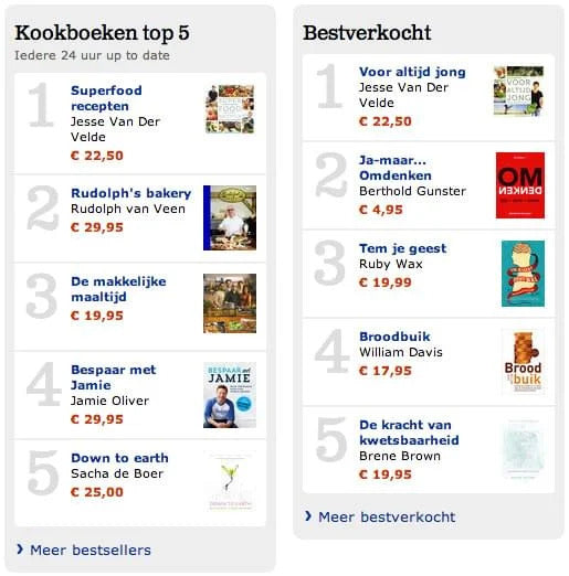 Twee bestsellerlijsten met Superfoodrecepten en Voor Altijd Jong op nummer 1