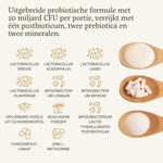 Probiotic Complex Capsules