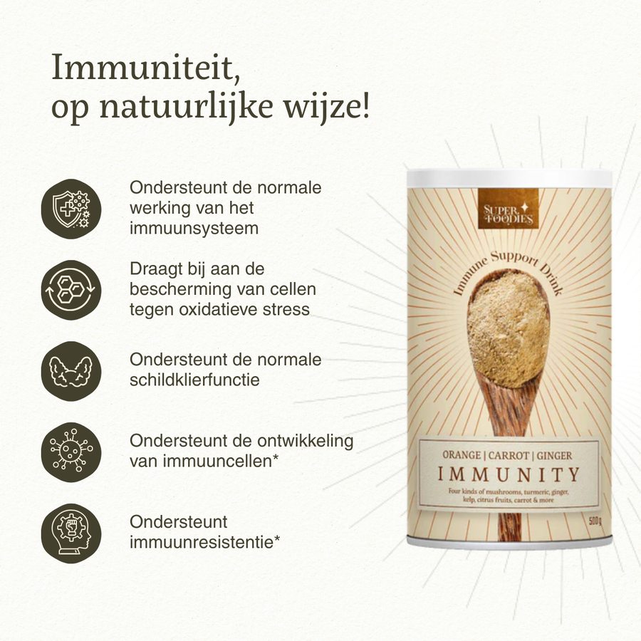 Immunity Support