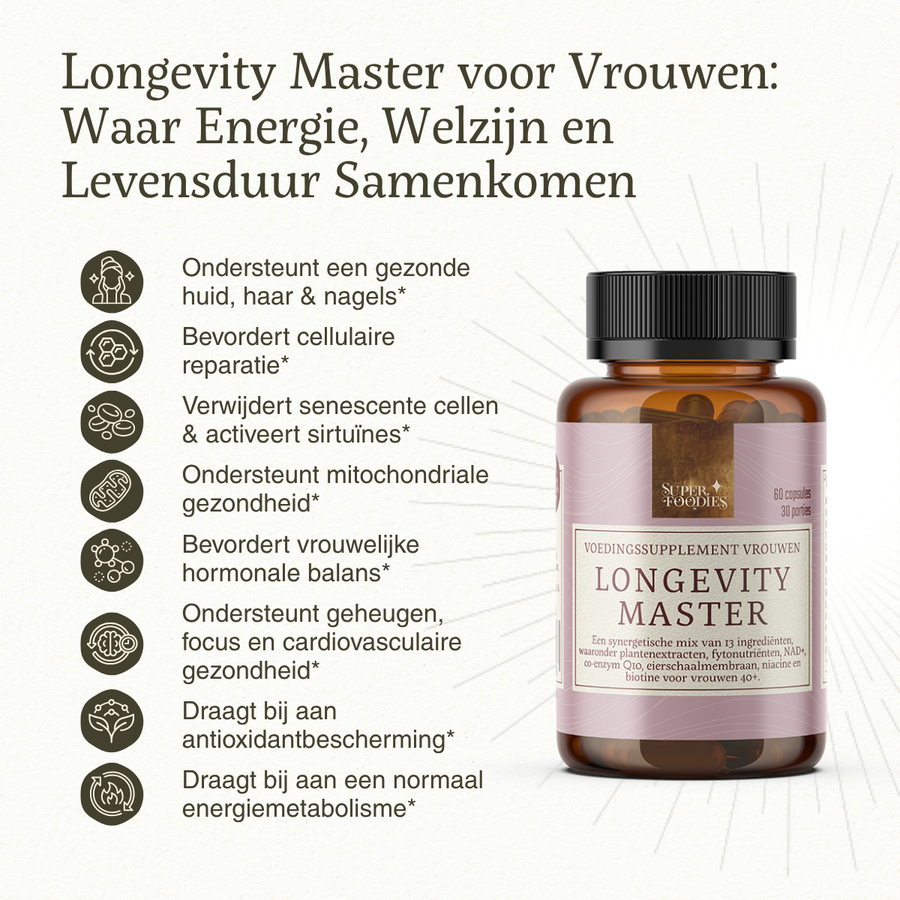Longevity master Vrouwen Capsules