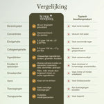 CollaBone - Bouillon van rund en kip met collageen