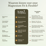 Magnesium Fit & Flexibel Capsules