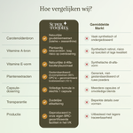 NIEUW - Scherp zicht Capsules