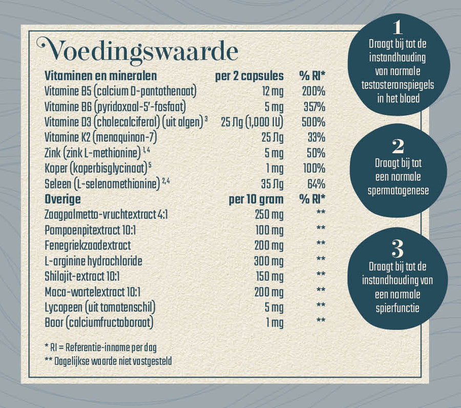 Masculine (Hormone Balancer) Capsules