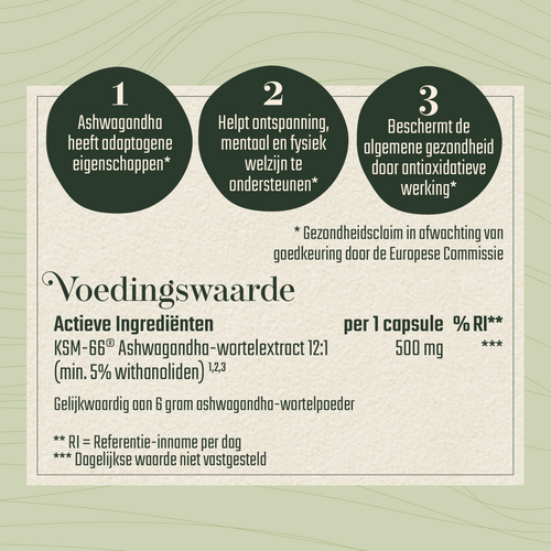 Ashwagandha KSM-66® — capsules met volledig spectrum wortelextract (500 mg)