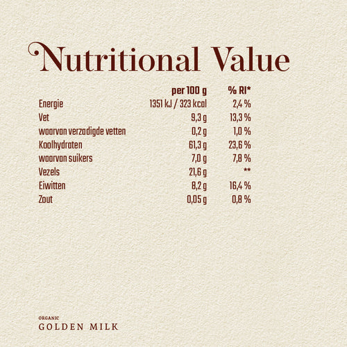 Aanbieding 2 stuks Golden Milk - Superfoodies (1+1 gratis)