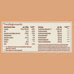 Premium Psyllium vezels