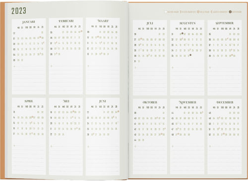 Superfoodies Transformatieplanner 2023